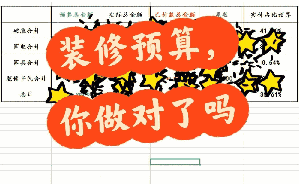 裝修費(fèi)用包括哪些？巧做裝修預(yù)算，教你省錢裝修